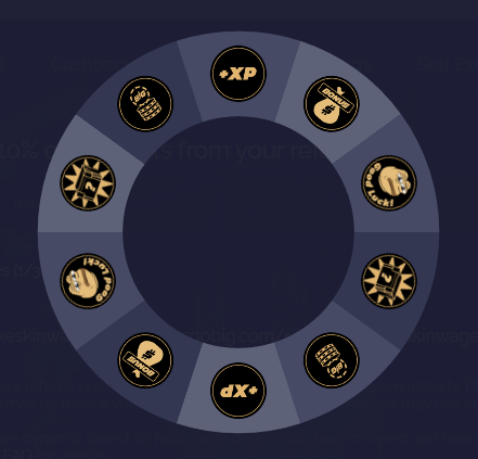 2023-daily-wheel