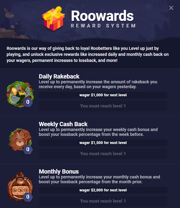 roowards-reward-system